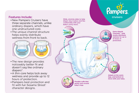 NEW Pampers Cruisers Facts